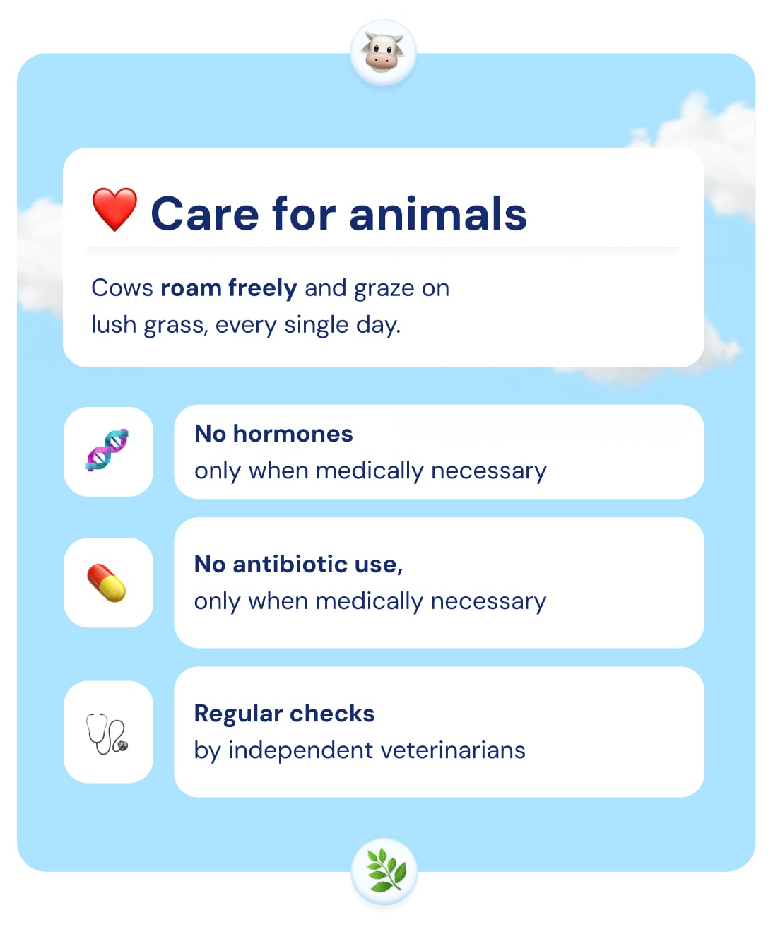  Clearly - Grass-fed Whey