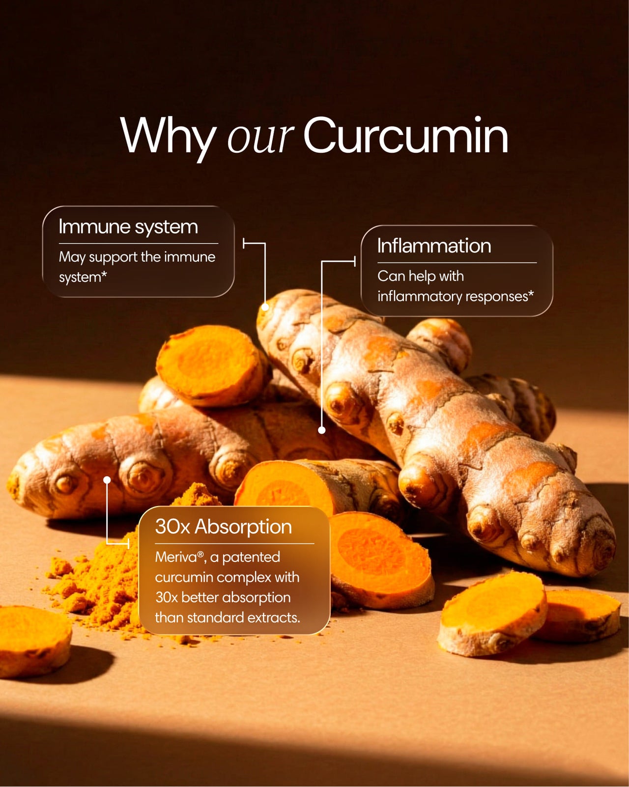 Curcuma