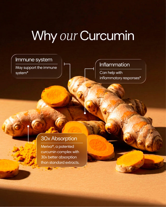 Curcuma