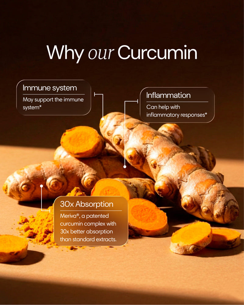 Clearly Curcumin capsules showing the supplement bottle and ingredient label, highlighting natural turmeric extract benefits.