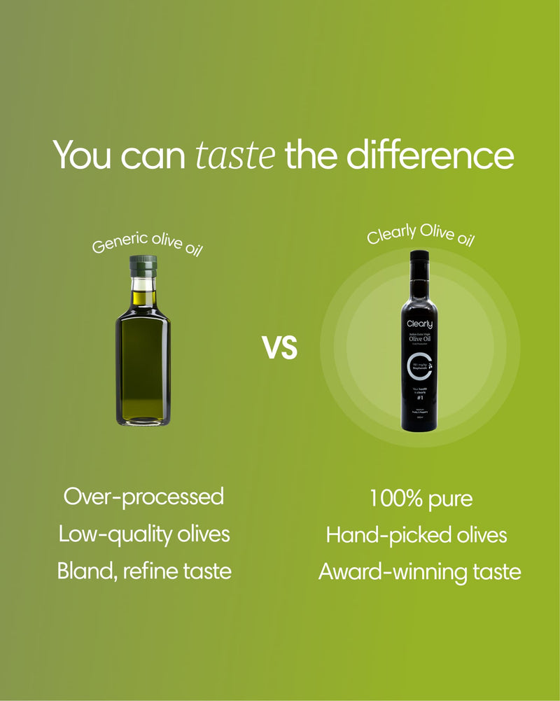 Clearly Extra Virgin Olive Oil bottle with golden oil visible in a glass container on a neutral background.